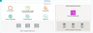 rc24full-diagram-aws-how-it-works rc24full-diagram-aws-how-it-works