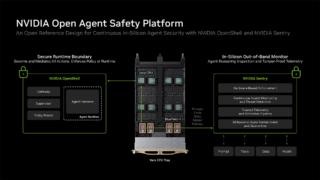NVIDIAAgentSafetyPlatform_1920x1080_Title_v05 NVIDIAAgentSafetyPlatform_1920x1080_Title_v05