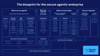blueprint-02-blueprint-graphic-png blueprint-02-blueprint-graphic-png
