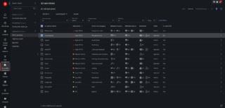Bitdefender GravityZone AI Visibility and Control Bitdefender GravityZone AI Visibility and Control