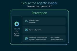 Microsoft contiene gli agenti AI aziendali con “Guardian Agent”, permessi a tempo e controlli dinamici