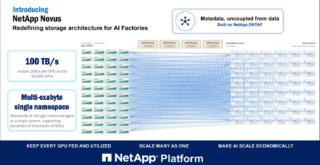 NetApp Novus NetApp Novus